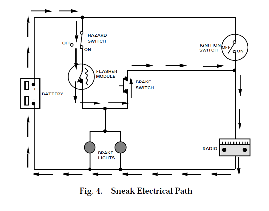 IDA Inc - Sneak Electrical Path